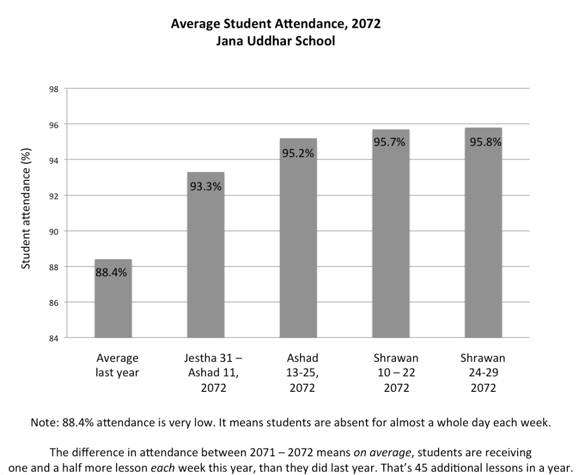 Screen Shot 2015-08-29 at 12.29.44