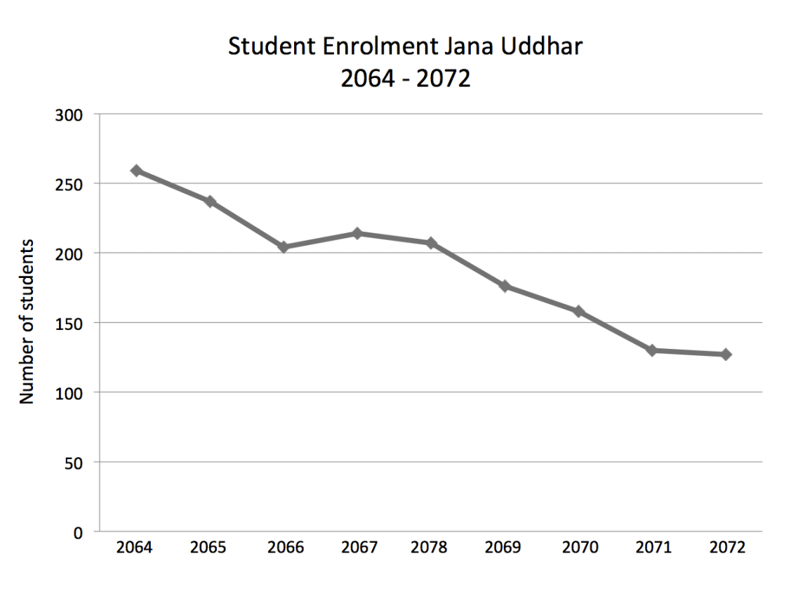Screen Shot 2016-03-12 at 20.10.37